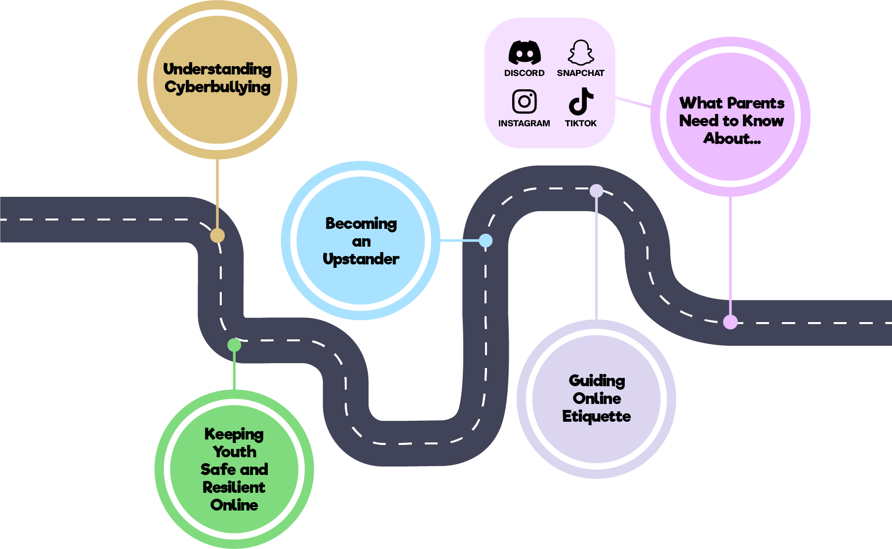 parents-roadmap-desktop